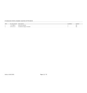 Despiece KARCHER K3.150 referencia 1.601-642.0